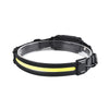 Outdoor Mountaineering Camping Induction Headlight
