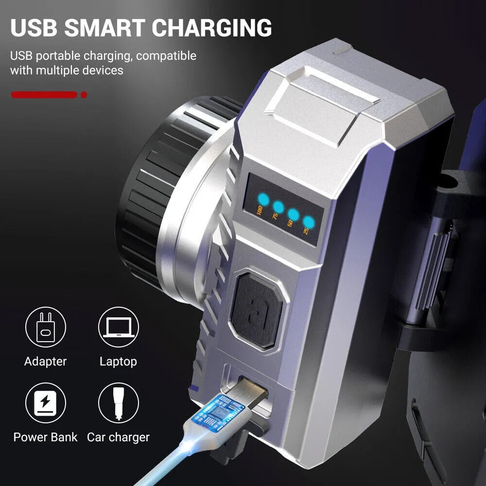 LED Headlight Flashlight Outdoor USB Charging Fishing Headlight Glare Is Suitable For Camping, Work, Maintenance, Car Maintenance, Decoration